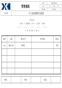 手工清洁钢网作业规范