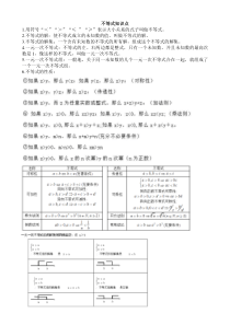 初一数学七下不等式所有知识点总结和常考题型练习题