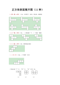 正方体表面展开图口诀