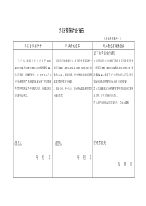 纠正措施验证报告