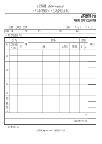 述职考核评价表