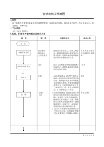 会计出纳工作流程图