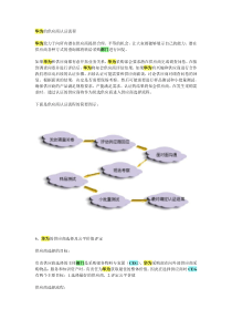 华为的供应商认证流程