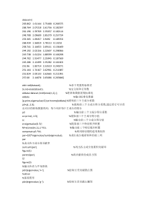 (完整版)主成分分析matlab源程序代码