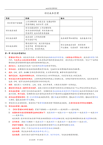 自学考试本科-《项目管理》-《项目成本管理》笔记整理