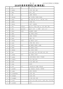 2018年高考考纲词汇表(精校版)