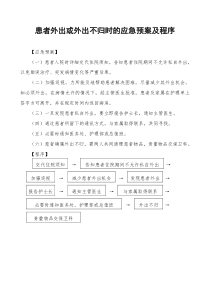 患者外出或外出不归时的应急预案及程序