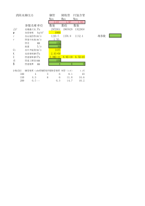 新消规水锤计算