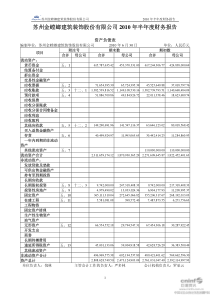 金螳螂：XXXX年半年度财务报告 XXXX-08-20