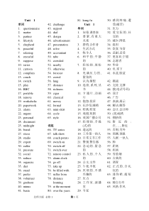 所有(必修1-选修11)北师大版高中英语单词及短语