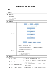 结构化面试笔记(表格版)