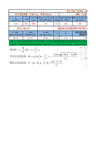 盾构管片拱顶螺栓抗拉强度验算(接缝内侧)与拱腰接缝张开量验算(接缝外侧)-20160709