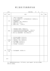 职工宿舍卫生检查评分表