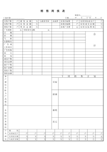 销售周报表