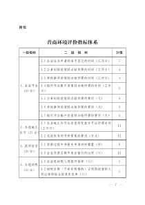 营商环境评价指标体系