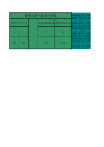 矩形风管当量直径换算