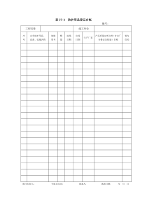 安全防护用品登记台帐