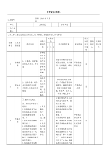 JSA工作安全分析表