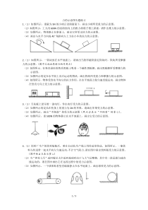 力的示意图专题练习