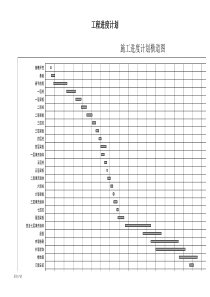 自动生成施工进度横道图