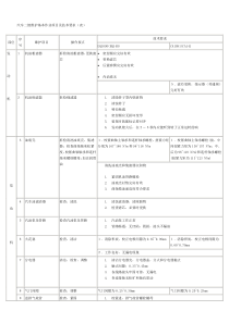 汽车二级维护基本作业项目及技术要求