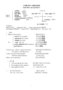 最新PEP版小学英语六年级上册各单元总结