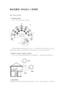 被动式建筑一体化设计14条原则