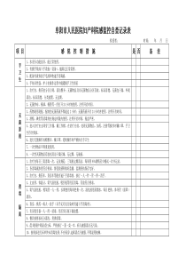 医院科室院感监控自查记录表