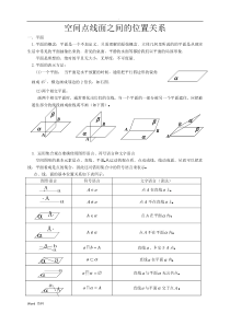 空间点线面之间的位置关系