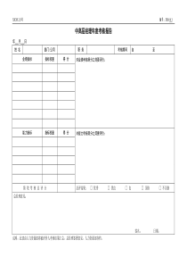 附录9--XXXX公司中高层经理年度考核报告