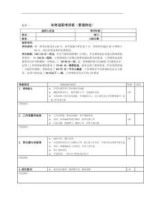 附表一：述职评价表(管理岗位）