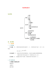 九年级物理电功率总复习