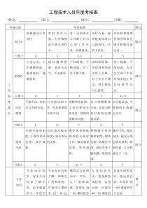 工程技术人员年度考核表