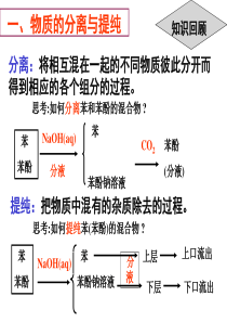 第2讲----物质的分离与提纯分析