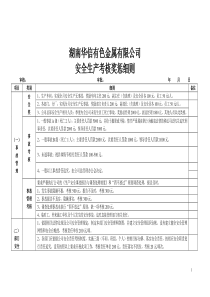 最实用安全生产工作考核细则