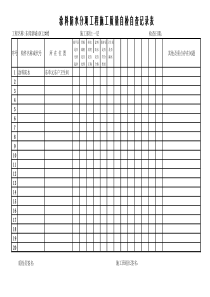 涂料防水分项工程施工质量自检自查记录表---副本