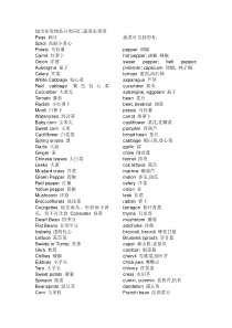英文蔬菜水果名称大全