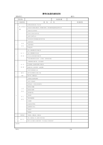 履带吊安全检查表