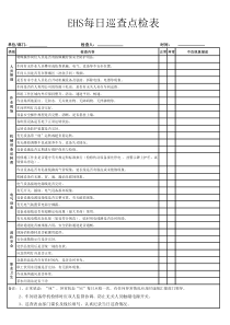 车间日常巡查表