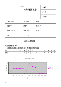 食品企业质量月总结报告