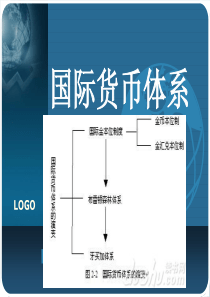 国际金融