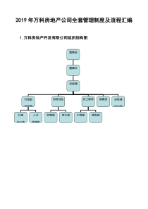 2019年万科房地产公司全套管理制度及流程汇编