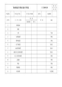 工艺路线卡、工序卡(1)