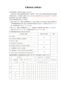 空调设备电力系统设计(doc20)(1)