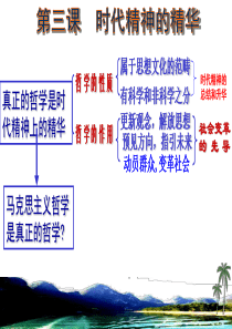 32哲学史上的伟大变革(公开课XXXX)