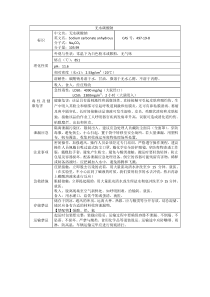 无水碳酸钠理化性质及危险特性表