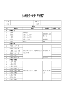 制造企业安全生产检查表