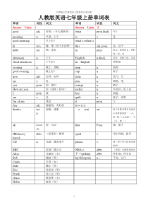 七年级英语上册英语单词表