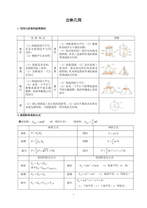 立体几何高三复习讲义(推荐)可直接使用