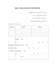 建设工程企业资质证书变更审核表